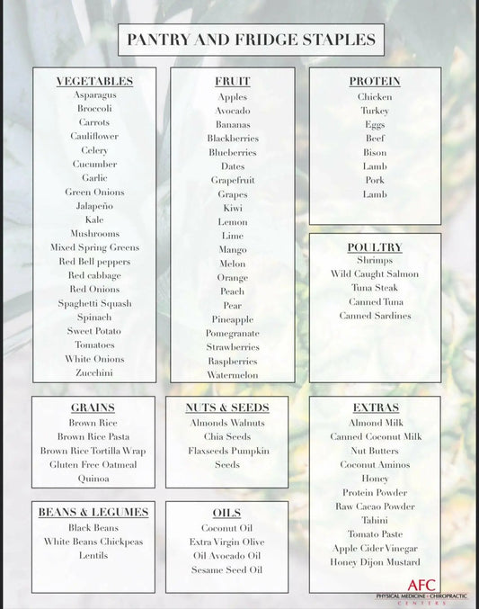 Free 28 Days Eating Body Cleanse - L & L Supplement LLC