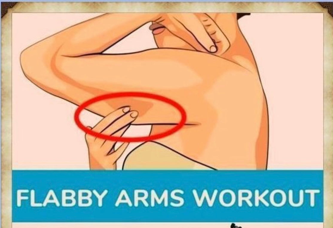 Dealing with extra arm flab is a common worry for many people who want to seem more toned and sculpted. - LL Health Supplement 