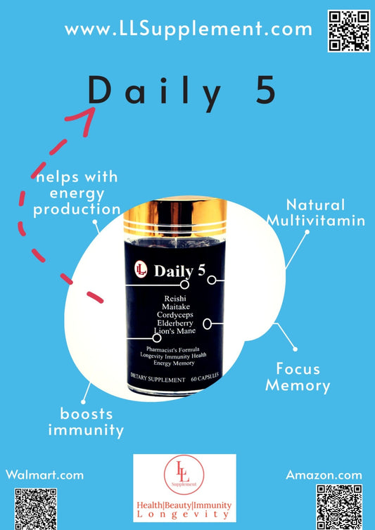 Reishi Maitake Cordyceps Lion’s Mane Elderberry - L & L Supplement LLC