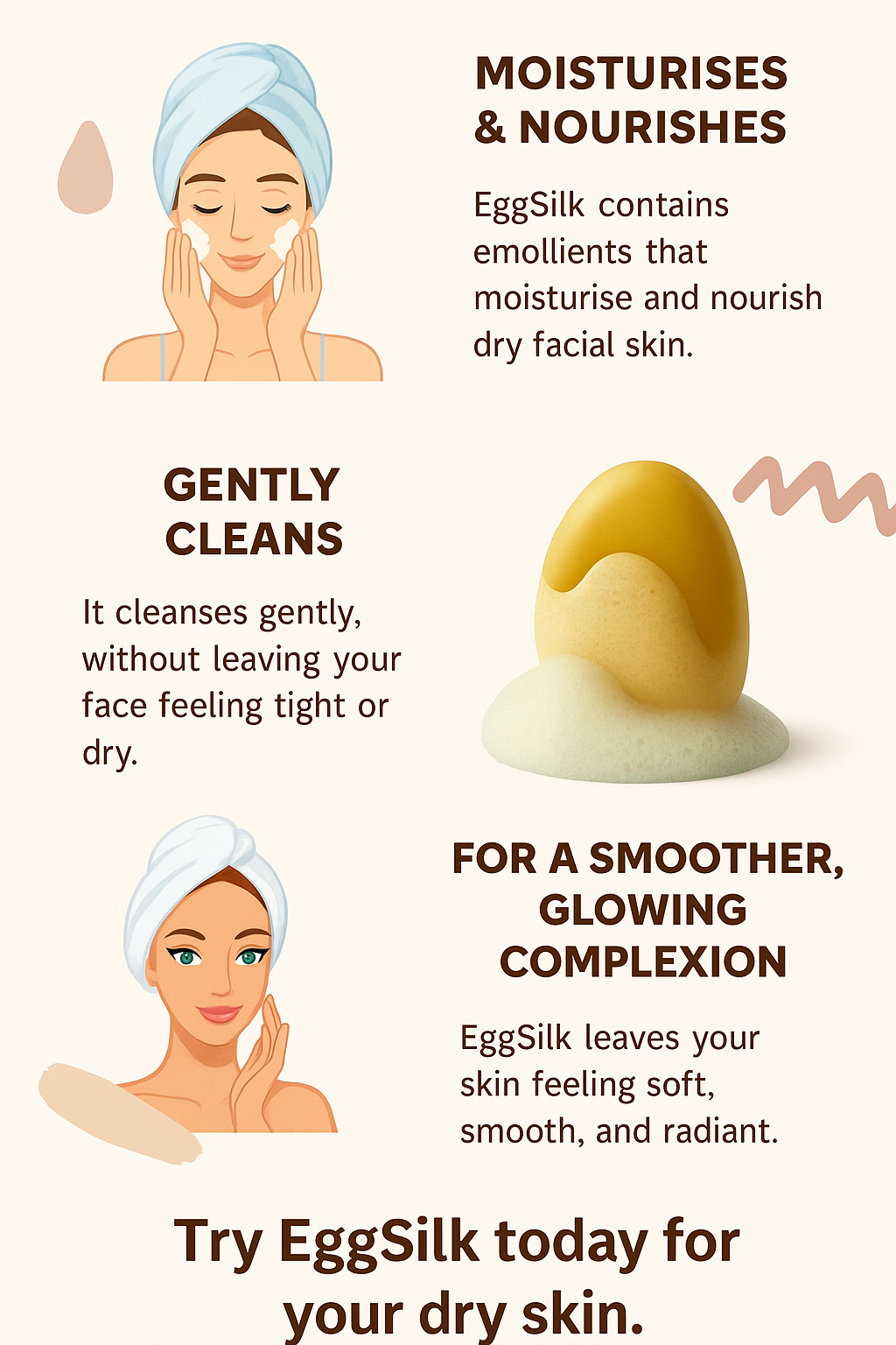 SKINCARE RESET TRIO SYSTEM LL Supplement