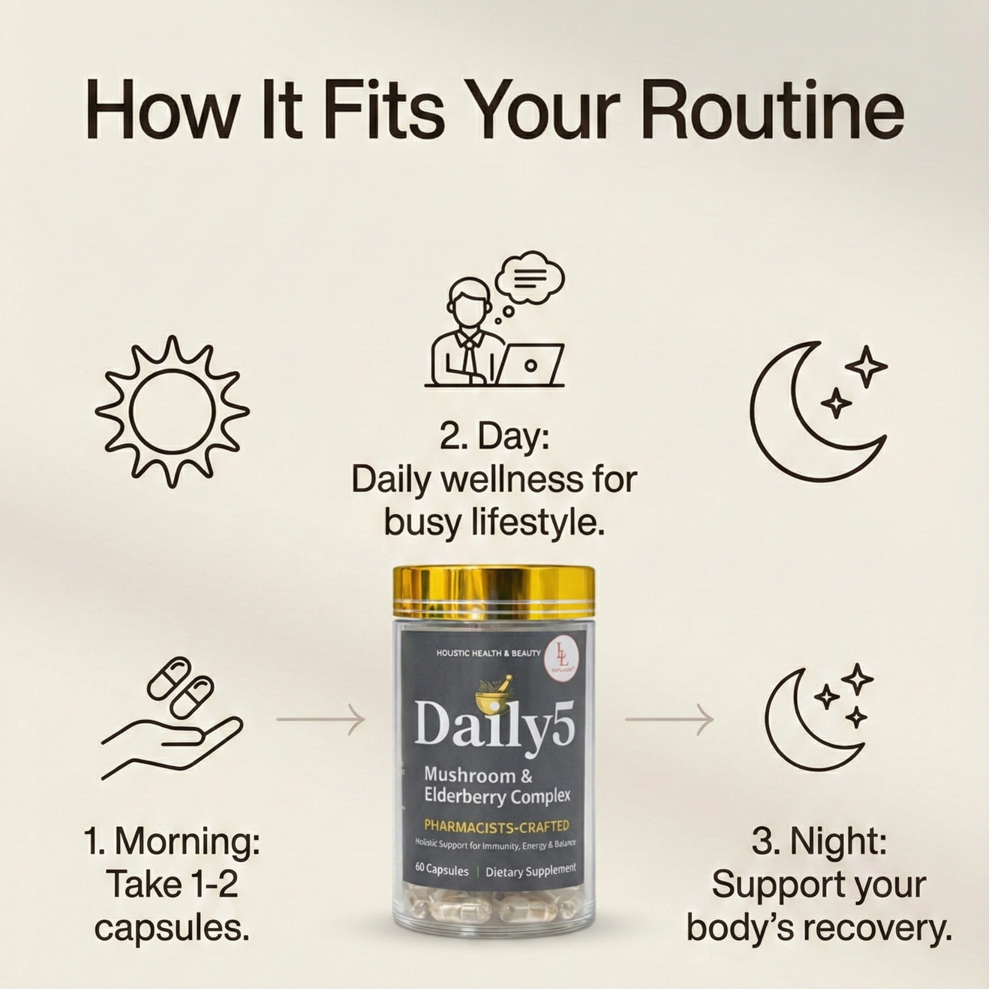 Daily 5 – Mushroom Complex and Elderberry | Pharmacist’s Formulation