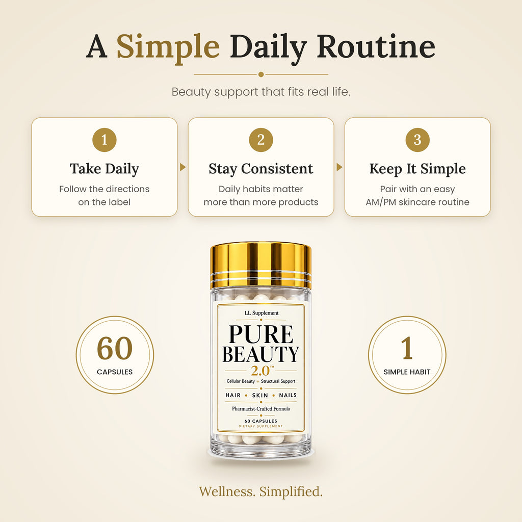 Pure Beauty 2.0: Hair, Skin & Nails Support | Pharmacist-Crafted